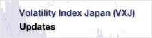 Vlolantility Index Japan